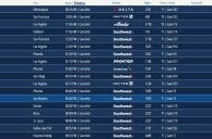 Las Vegas Airport Cancels 23 Flights on Day 1 of FAA Restrictions, Departures Otherwise on Time